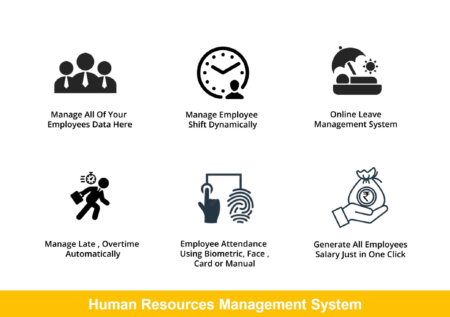 Human Resources Management System