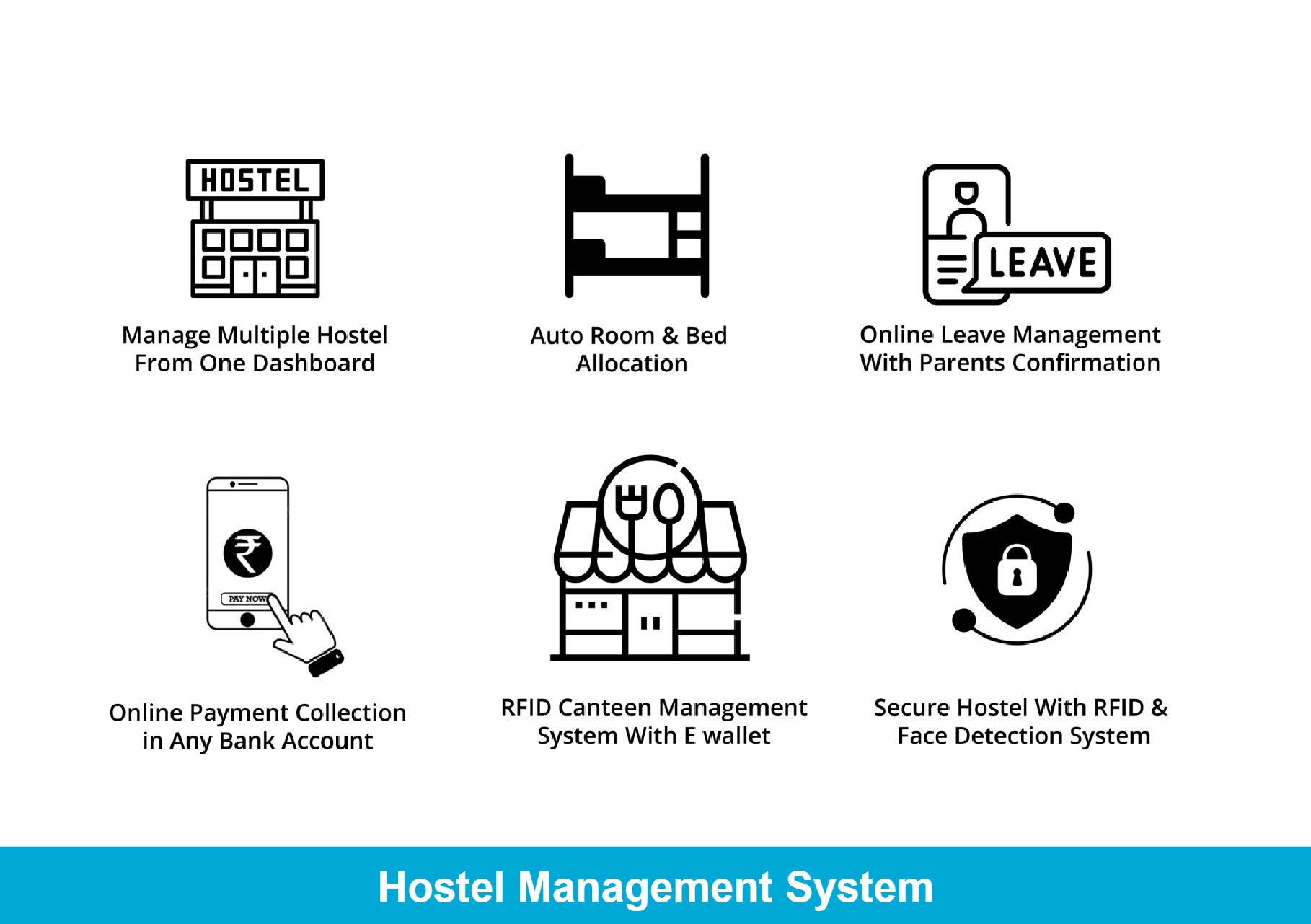 Hostel Management