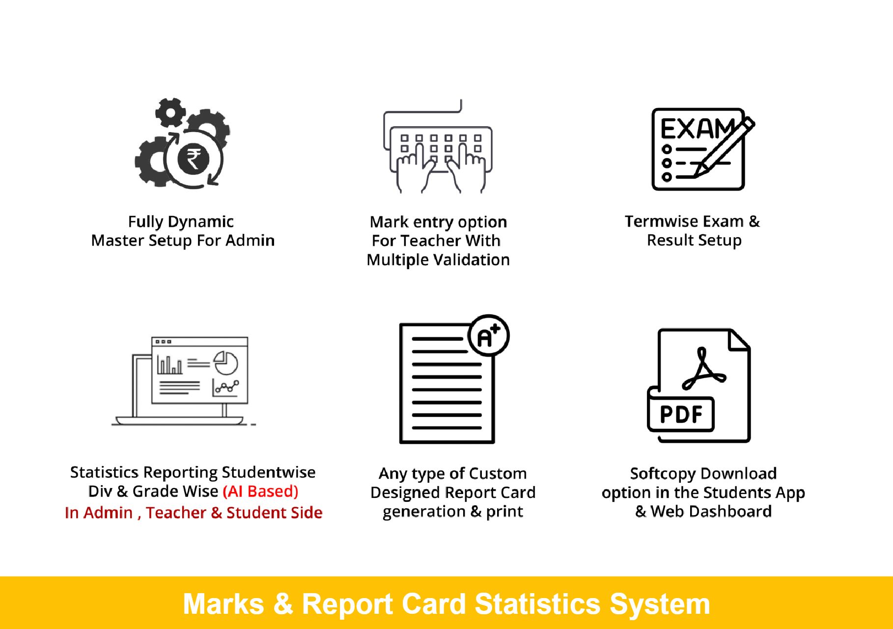 ReportCard Statistics designing and development