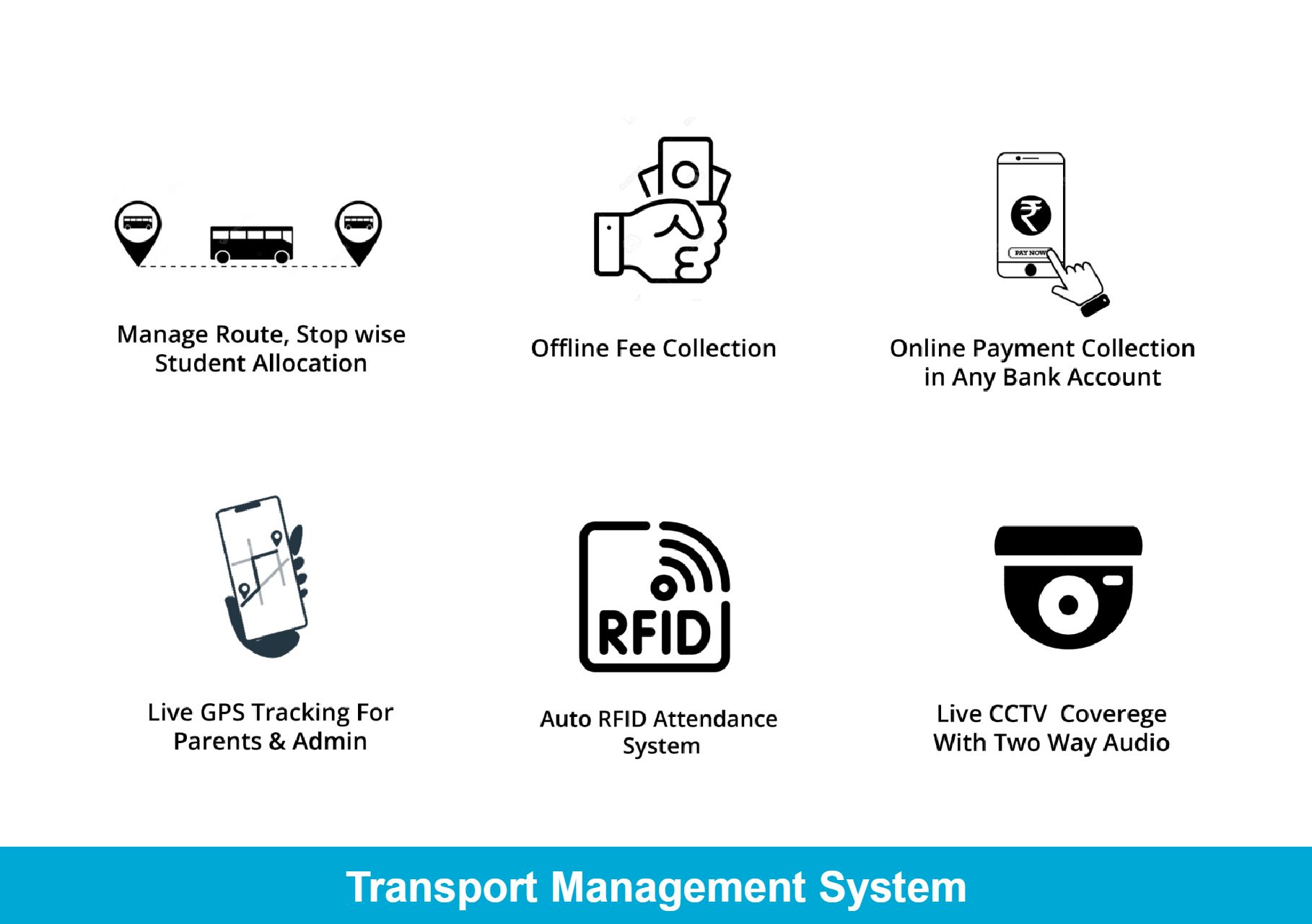 bus tickets booking website designing and development